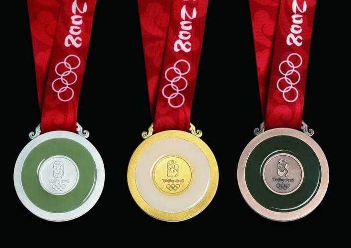 2022冬奥会金牌值多少钱